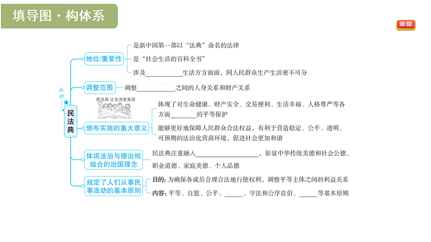 17895927第2页