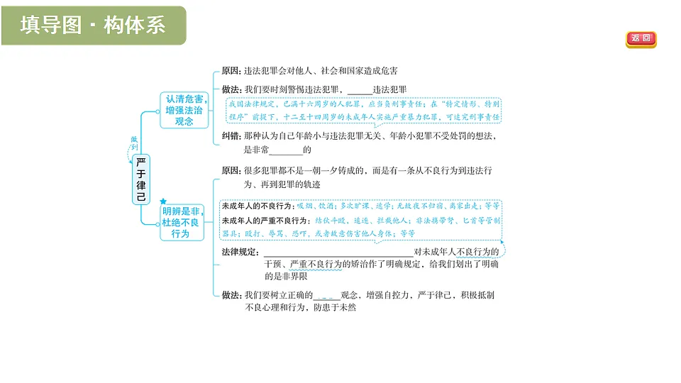 17895935第2页