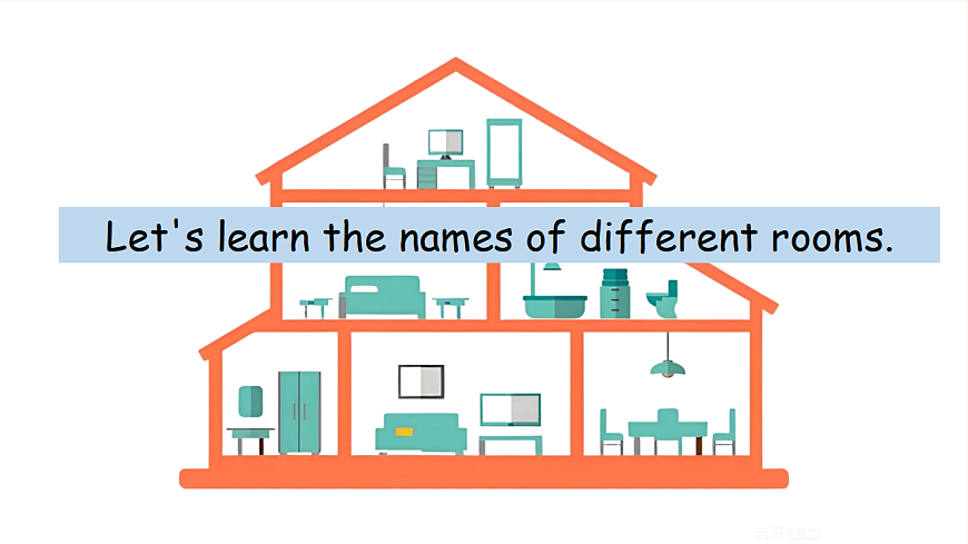 人教版4下Unit2 B 第2课时第6页