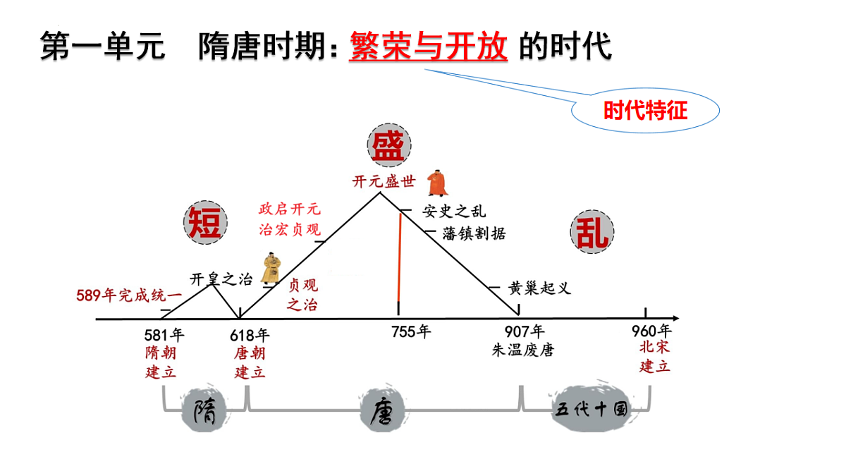 17896086第1页