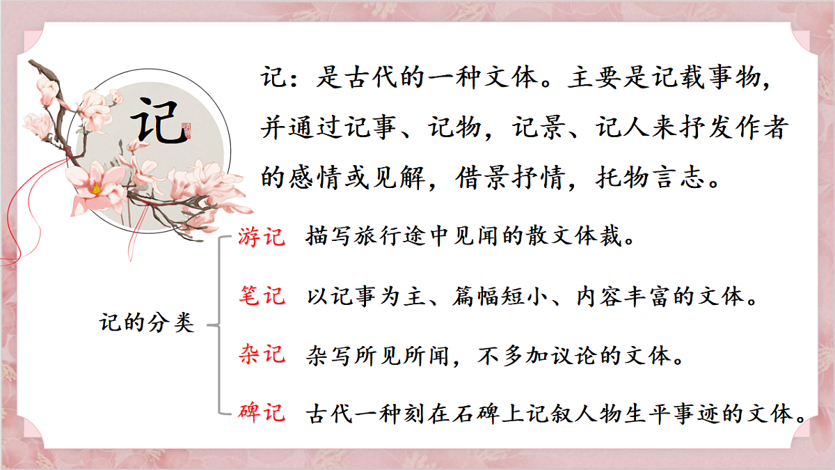 17896161第4页