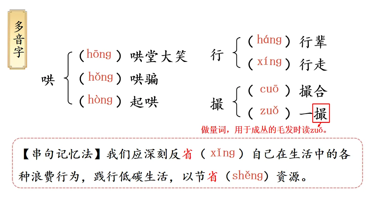 八下语文第一单元动态复习课件第5页