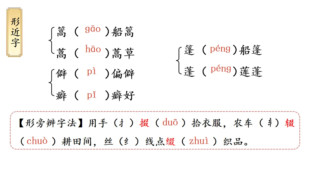 八下语文第一单元动态复习课件第6页