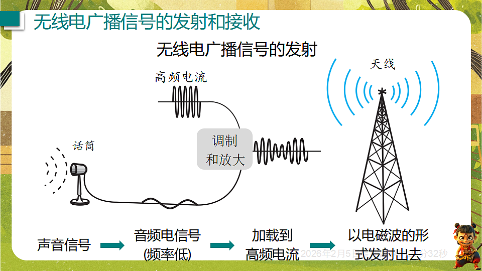 17897022第3页