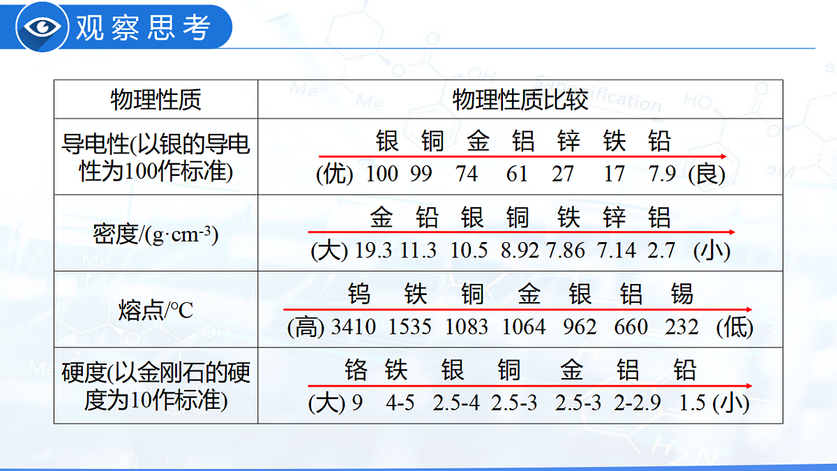 17897440第7页