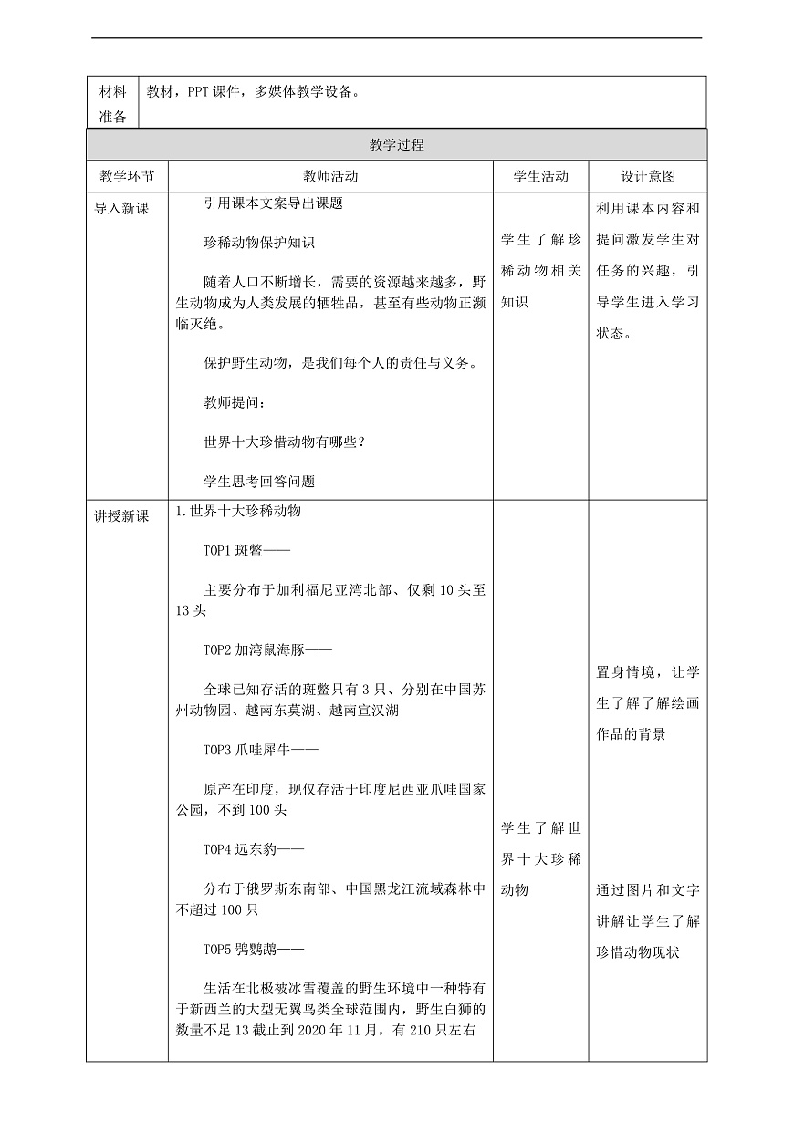第1单元第1课《珍稀动物》核心素养教学设计—湘美版新版小学美术三年级下第2页