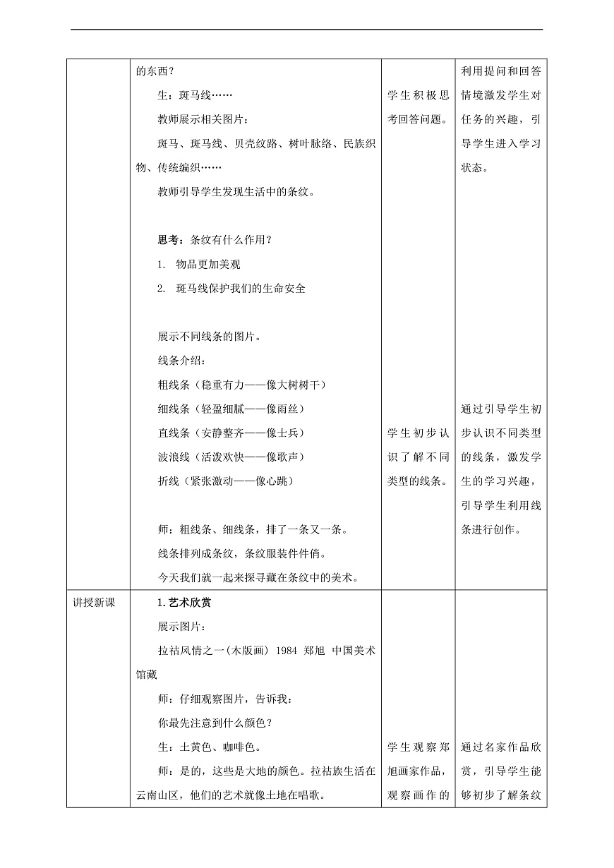 第1单元第2课《条纹乖乖》核心素养教学设计--湘美版新版美术二年级下册,第2页