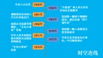 初中历史人教版(2024)八年级下册(2024)第5课 艰辛探索与曲折发展教学ppt课件