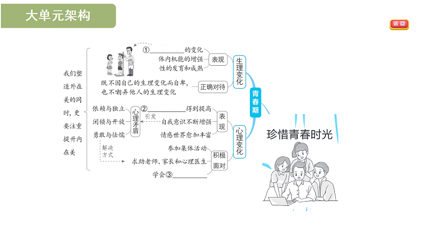 17897789第2页