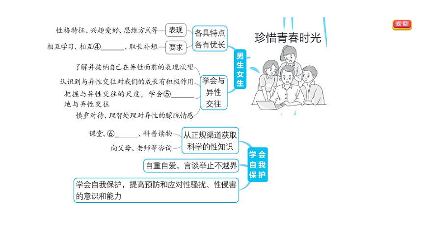 17897789第3页