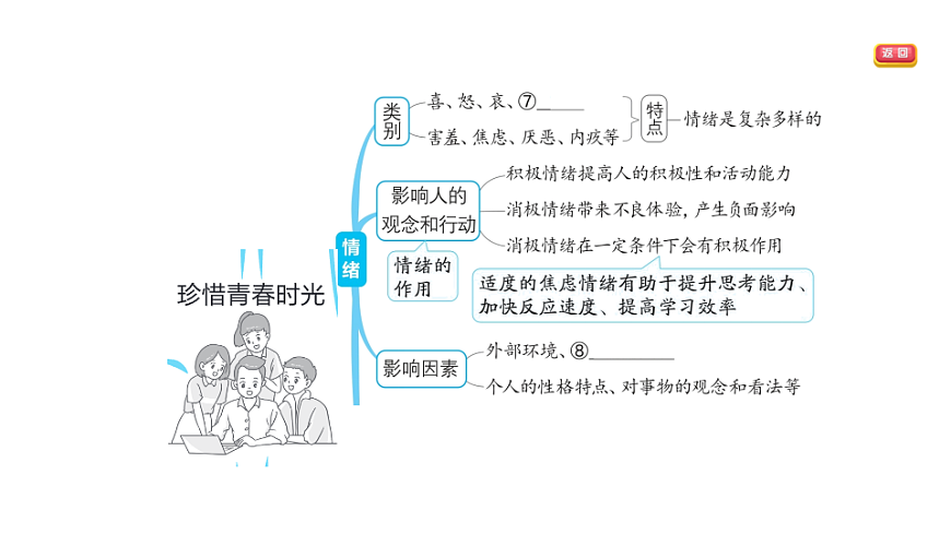 17897789第4页