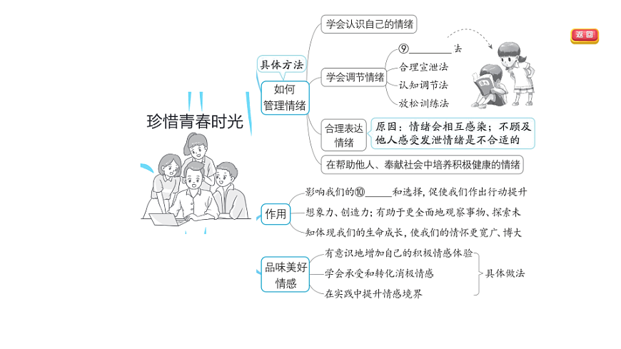 17897789第5页
