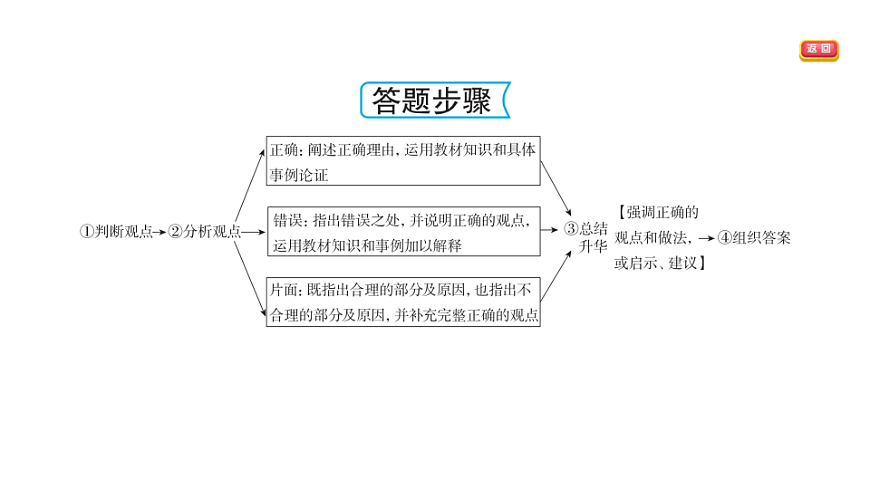 17897789第7页