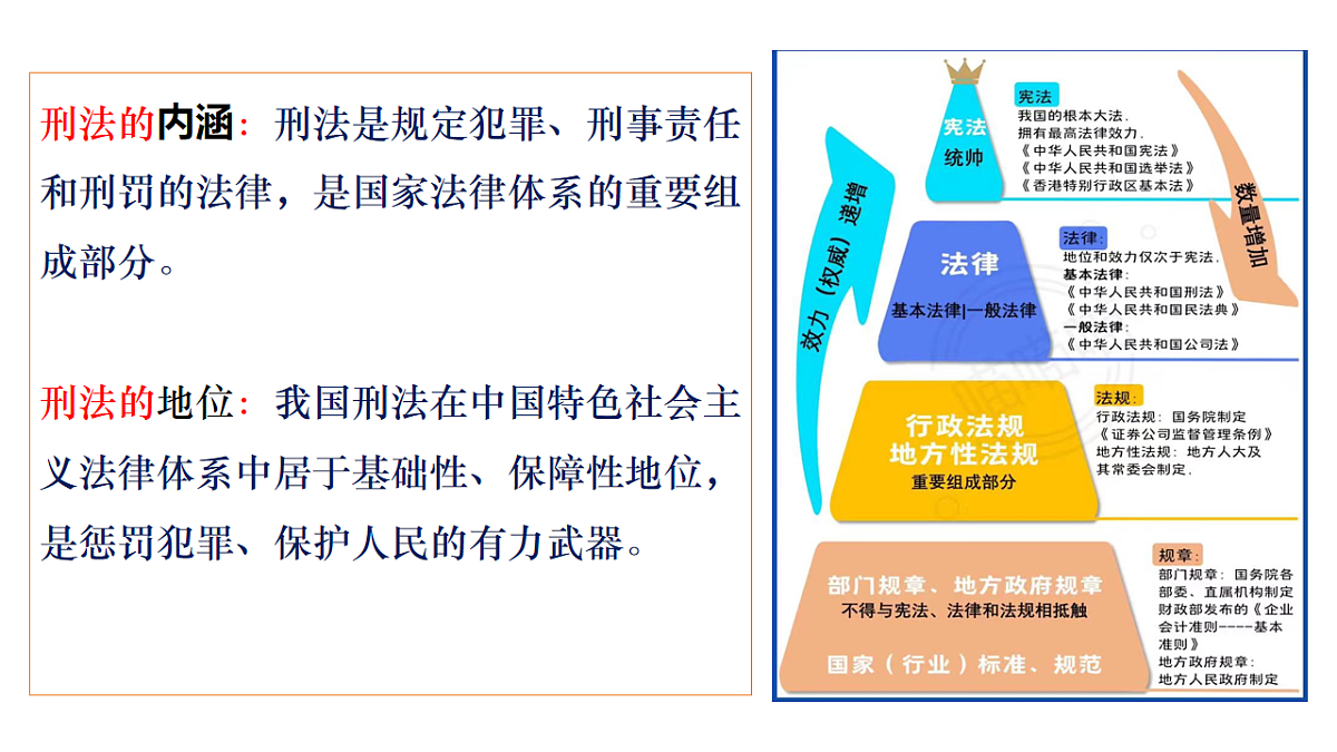 17897810第6页