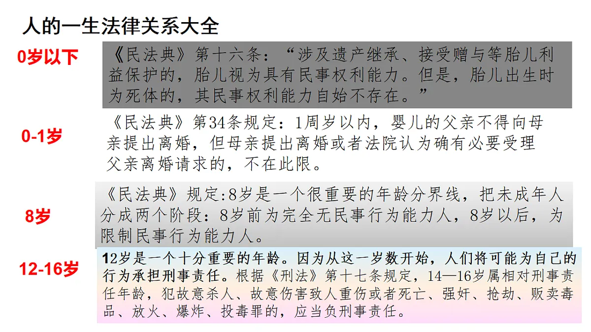 17897811第6页