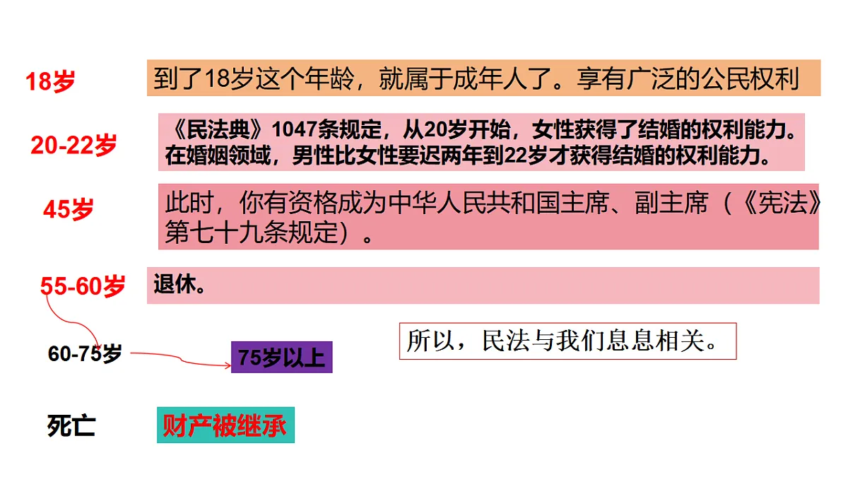 17897811第7页