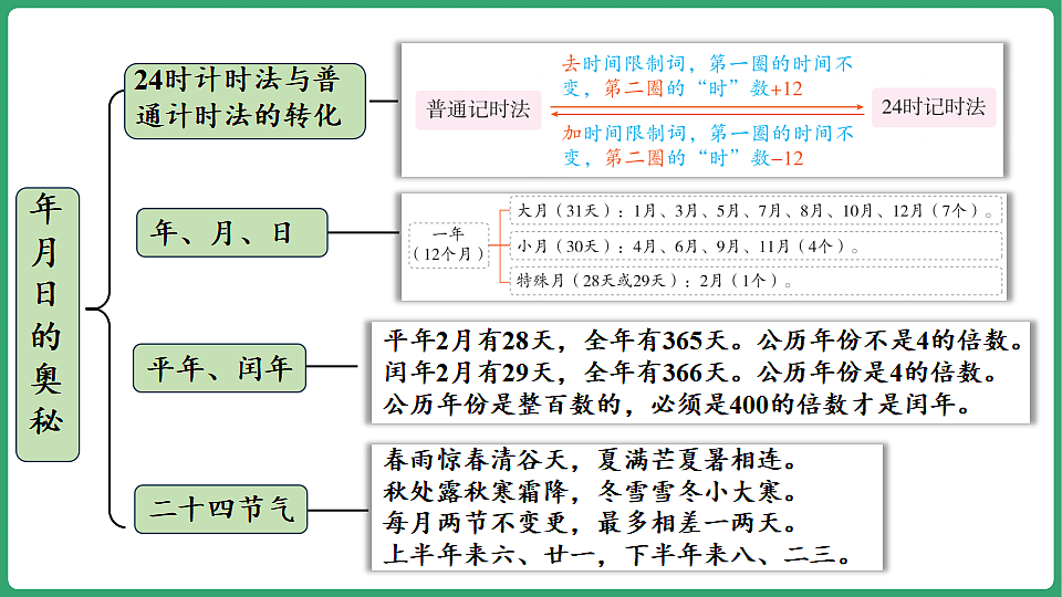 17897897第2页