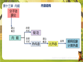 第十三章 内能【章末复习】（课件）--2025-2026学年人教版（新教材）物理九年级全一册