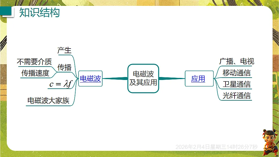 17898329第2页