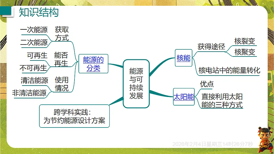 17898329第3页