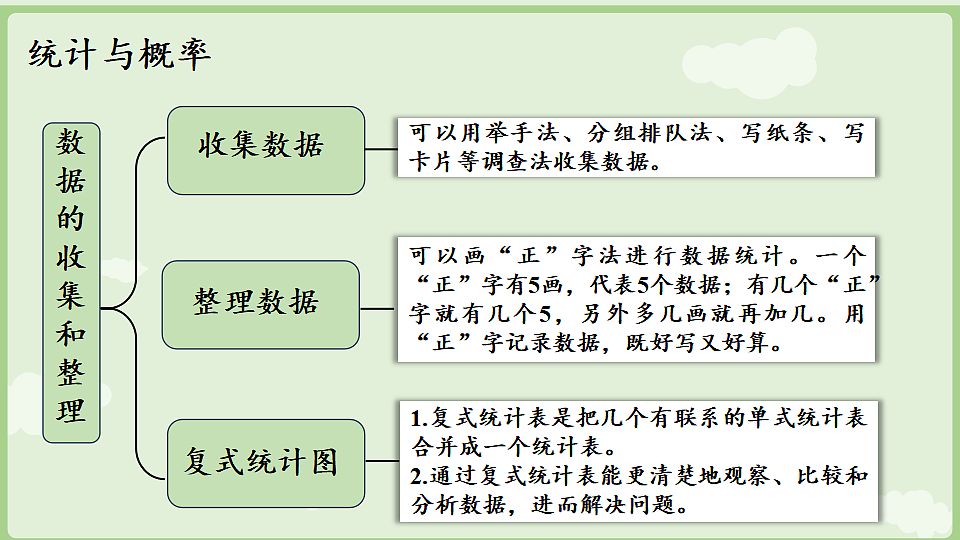 17898387第3页