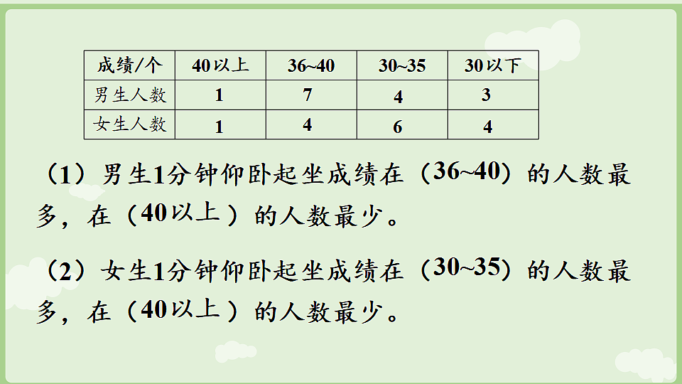 17898387第7页