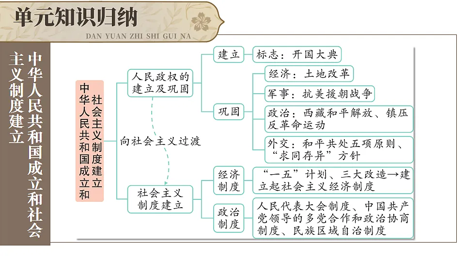 17898633第3页