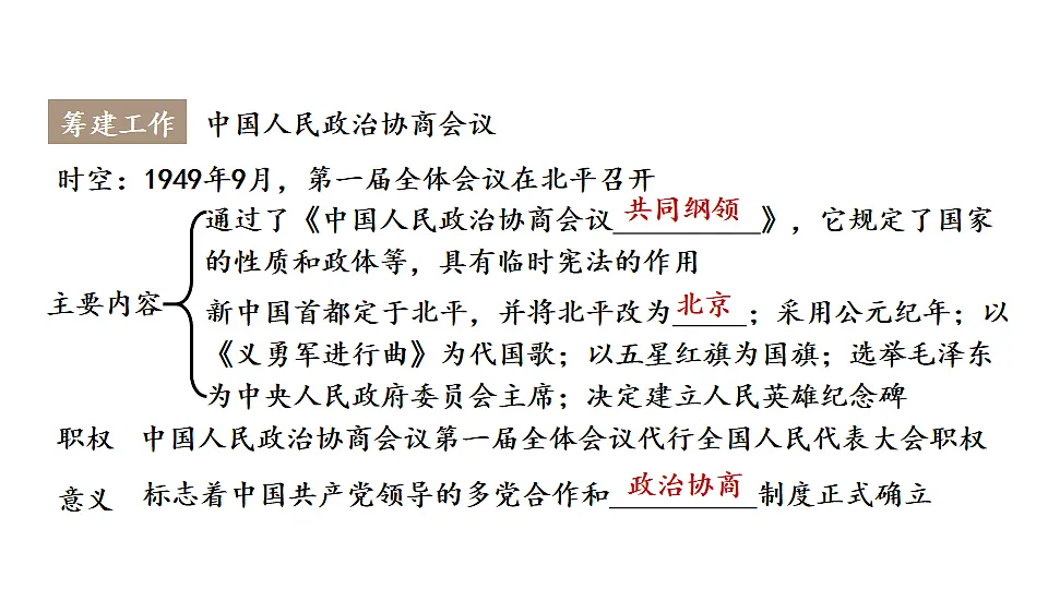 17898633第4页