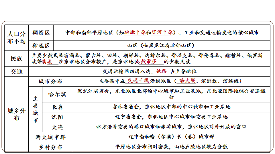 17898636第7页