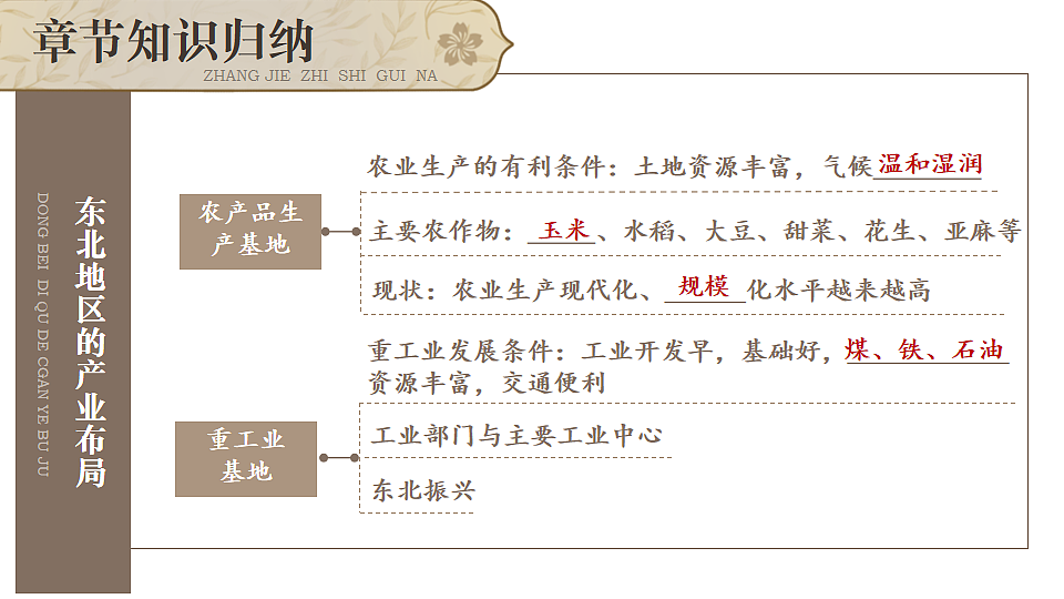 17898636第8页