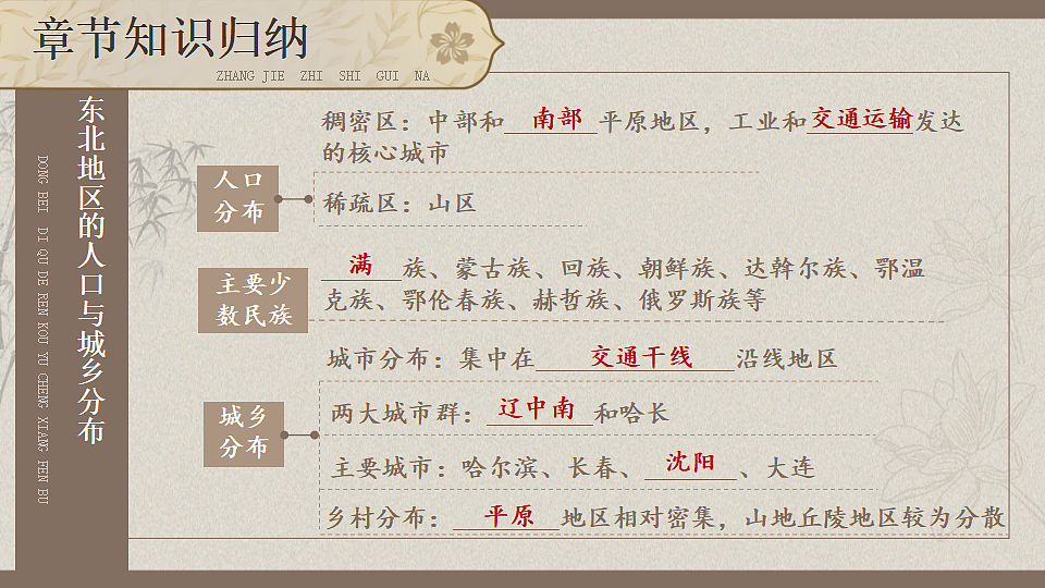 17898640第6页