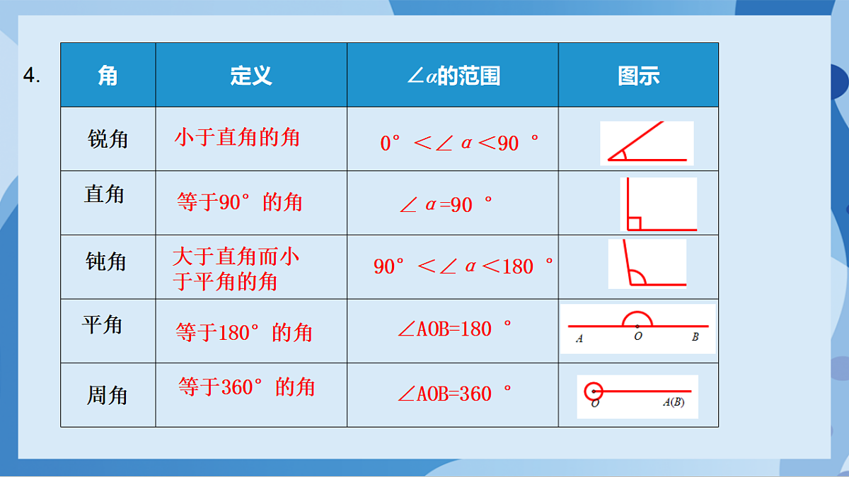 17898751第5页