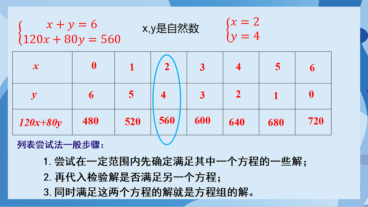 17898759第7页