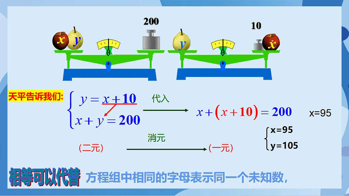 17898760第2页