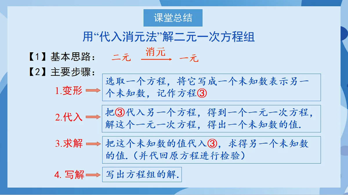 17898760第8页