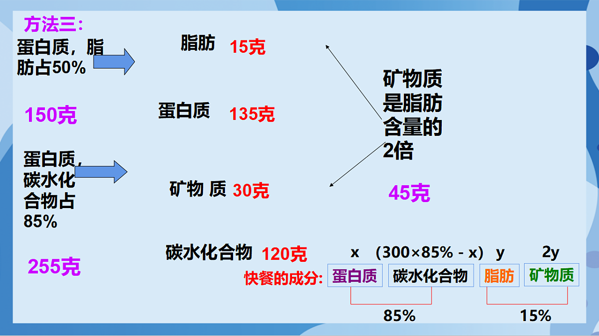 17898764第7页