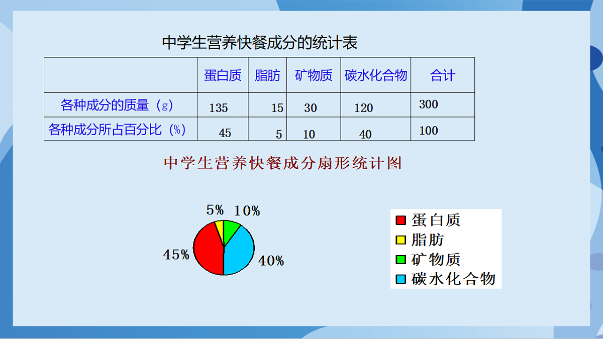 17898764第8页