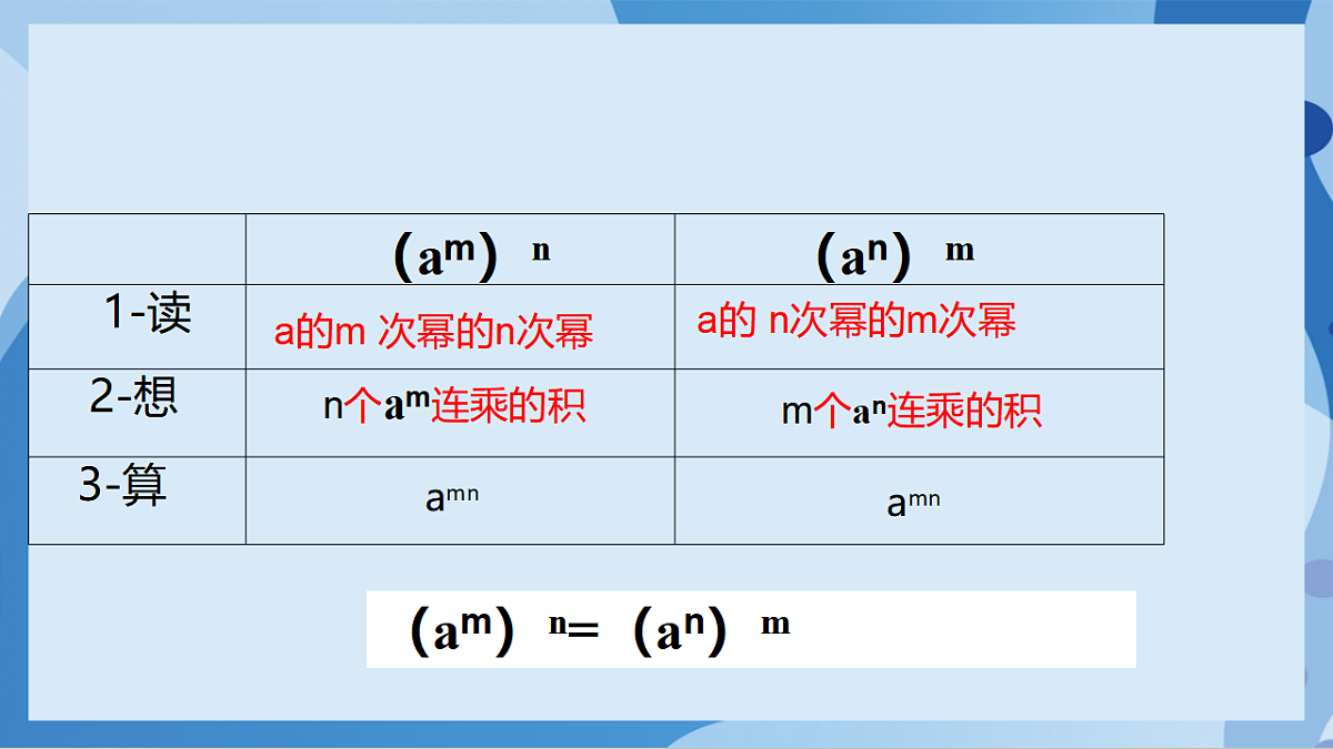 17898767第6页