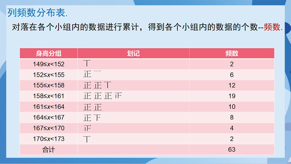 17898802第4页