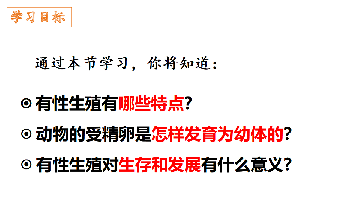 【核心生物】人教版初中生物八年级下册6.1.2《 有性生殖》课件第3页