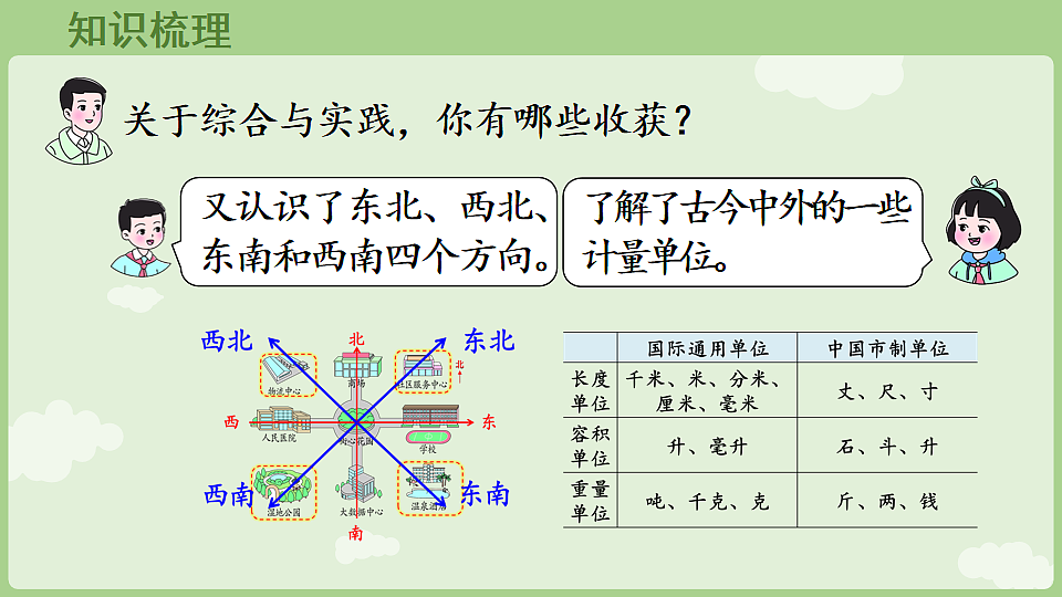 17898968第3页