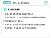 9.1压强 2025-2026学年初中物理苏科版八年级下册同步复习课件