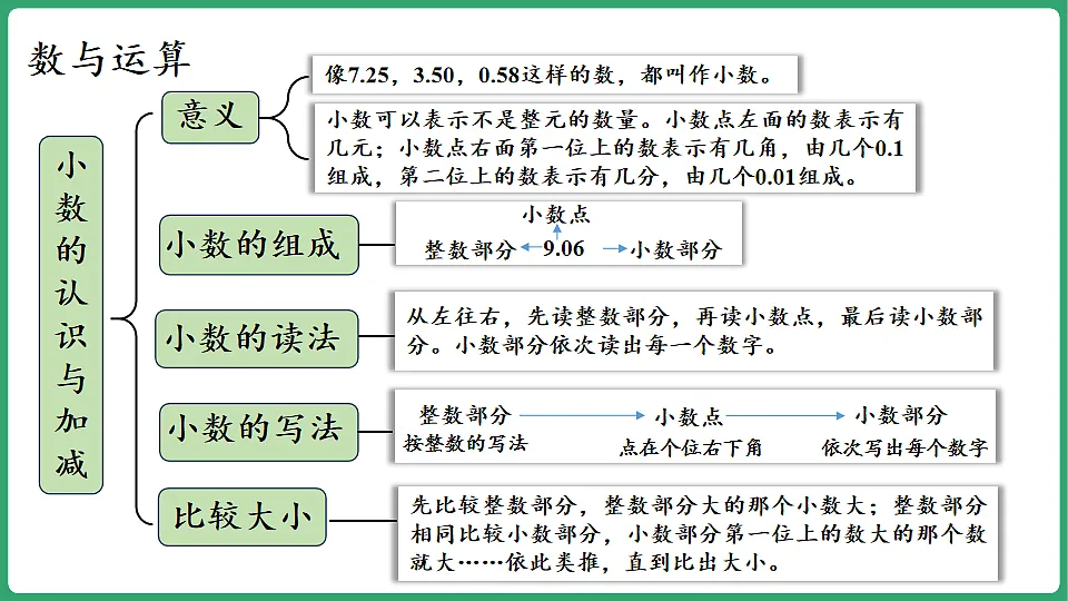 17899061第3页