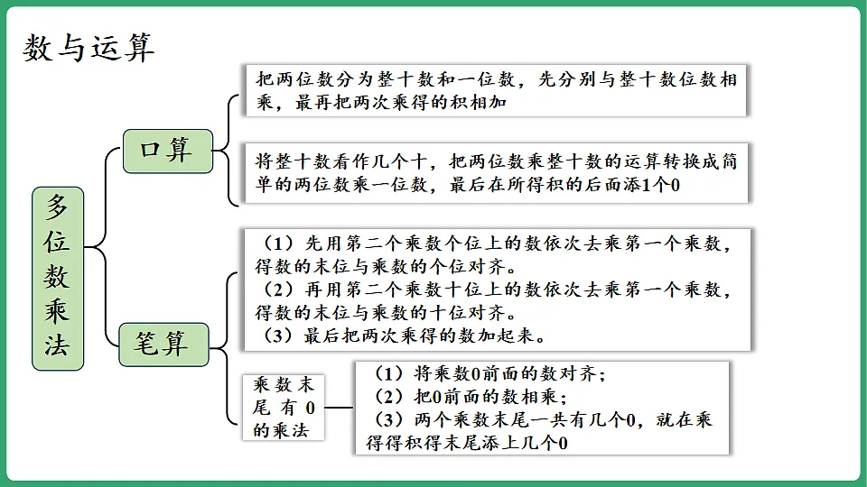 17899061第5页