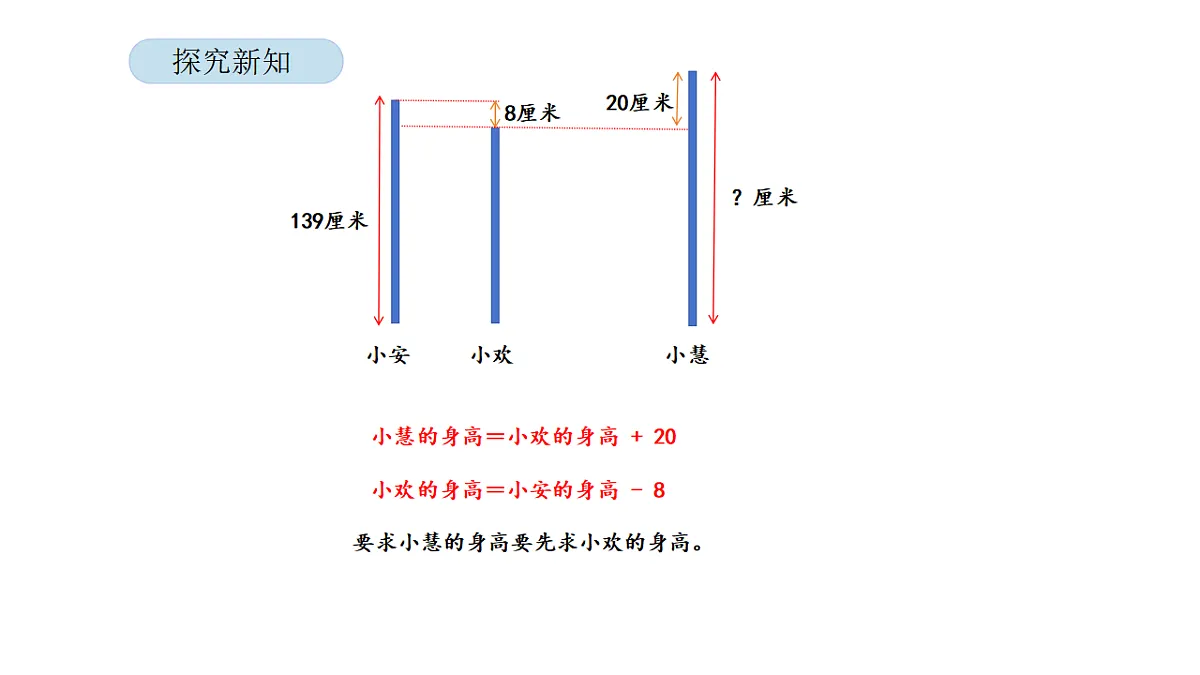 17899106第6页