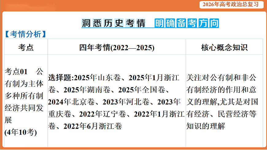 17899160第2页