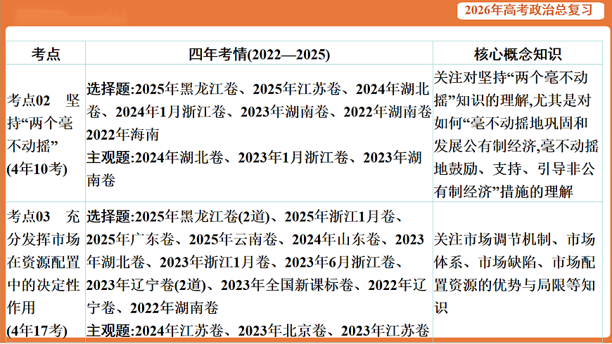 17899160第3页