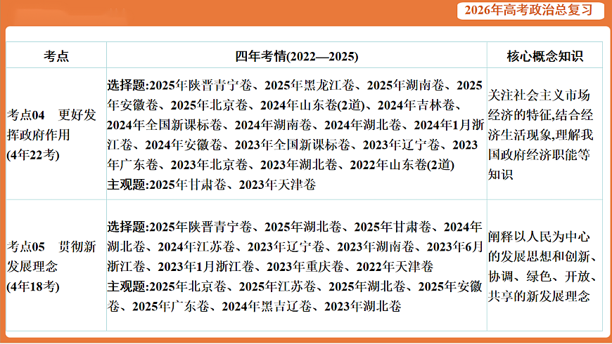 17899160第4页