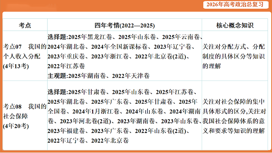 17899160第6页