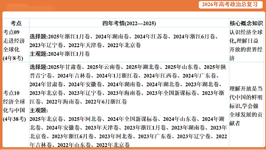 17899160第7页
